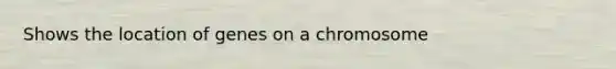 Shows the location of genes on a chromosome