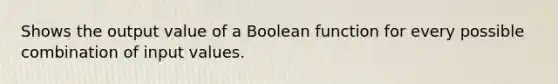 Shows the output value of a Boolean function for every possible combination of input values.