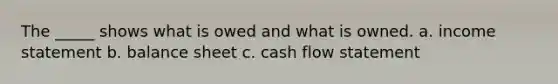 The _____ shows what is owed and what is owned. a. <a href='https://www.questionai.com/knowledge/kCPMsnOwdm-income-statement' class='anchor-knowledge'>income statement</a> b. balance sheet c. cash flow statement