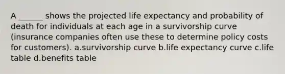 A ______ shows the projected life expectancy and probability of death for individuals at each age in a survivorship curve (insurance companies often use these to determine policy costs for customers). a.survivorship curve b.life expectancy curve c.life table d.benefits table