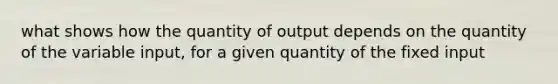 what shows how the quantity of output depends on the quantity of the variable input, for a given quantity of the fixed input