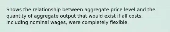 Shows the relationship between aggregate price level and the quantity of aggregate output that would exist if all costs, including nominal wages, were completely flexible.