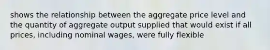 shows the relationship between the aggregate price level and the quantity of aggregate output supplied that would exist if all prices, including nominal wages, were fully flexible