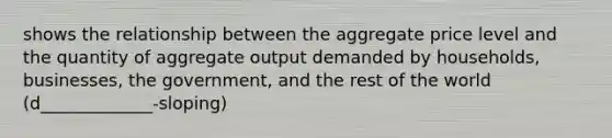 shows the relationship between the aggregate price level and the quantity of aggregate output demanded by households, businesses, the government, and the rest of the world (d_____________-sloping)