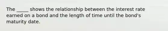 The _____ shows the relationship between the interest rate earned on a bond and the length of time until the bond's maturity date.