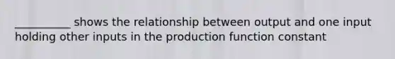 __________ shows the relationship between output and one input holding other inputs in the production function constant