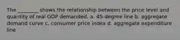 The ________ shows the relationship between the price level and quantity of real GDP demanded. a. 45-degree line b. aggregate demand curve c. consumer price index d. aggregate expenditure line