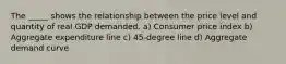 The _____ shows the relationship between the price level and quantity of real GDP demanded. a) Consumer price index b) Aggregate expenditure line c) 45-degree line d) Aggregate demand curve