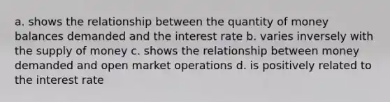 a. shows the relationship between the quantity of money balances demanded and the interest rate b. varies inversely with the supply of money c. shows the relationship between money demanded and open market operations d. is positively related to the interest rate