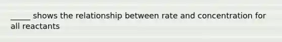 _____ shows the relationship between rate and concentration for all reactants