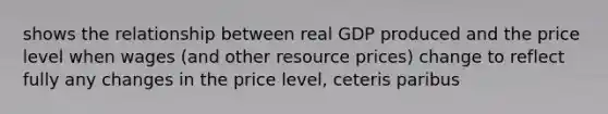 shows the relationship between real GDP produced and the price level when wages (and other resource prices) change to reflect fully any changes in the price level, ceteris paribus