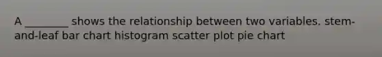 A ________ shows the relationship between two variables. stem-and-leaf bar chart histogram scatter plot pie chart