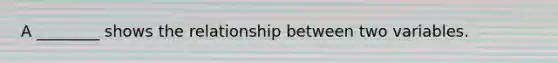 A ________ shows the relationship between two variables.