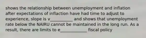 shows the relationship between unemployment and inflation after expectations of inflaction have had time to adjust to experience, slope is v___________ and shows that <a href='https://www.questionai.com/knowledge/kh7PJ5HsOk-unemployment-rate' class='anchor-knowledge'>unemployment rate</a> below the NAIRU cannot be maintained in the long run. As a result, there are limits to e_____________ <a href='https://www.questionai.com/knowledge/kPTgdbKdvz-fiscal-policy' class='anchor-knowledge'>fiscal policy</a>