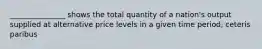 _______________ shows the total quantity of a nation's output supplied at alternative price levels in a given time period, ceteris paribus