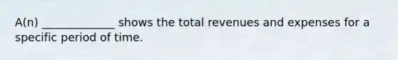 A(n) _____________ shows the total revenues and expenses for a specific period of time.