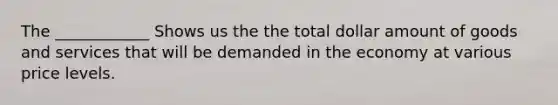 The ____________ Shows us the the total dollar amount of goods and services that will be demanded in the economy at various price levels.