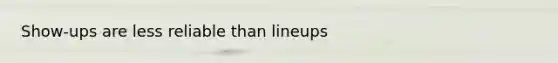 Show-ups are less reliable than lineups