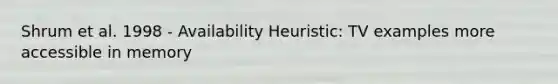 Shrum et al. 1998 - Availability Heuristic: TV examples more accessible in memory