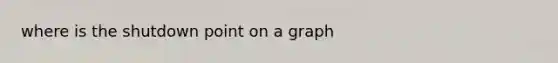 where is the shutdown point on a graph