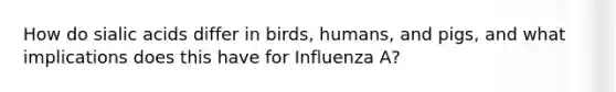 How do sialic acids differ in birds, humans, and pigs, and what implications does this have for Influenza A?