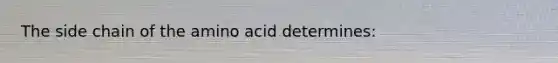 The side chain of the amino acid determines: