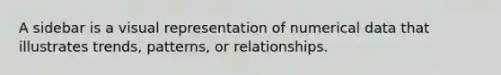 A sidebar is a visual representation of numerical data that illustrates trends, patterns, or relationships.
