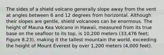 The sides of a shield volcano generally slope away from the vent at angles between 6 and 12 degrees from horizontal. Although their slopes are gentle, shield volcanoes can be enormous. The height of Mauna Kea Volcano in Hawaii, measured from its true base on the seafloor to its top, is 10,200 meters (33,476 feet; Figure 8.23), making it the tallest mountain the world, exceeding the height of Mount Everest by over 1,200 meters (4,000 feet).