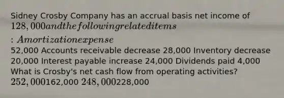 Sidney Crosby Company has an accrual basis net income of 128,000 and the following related items: Amortization expense52,000 Accounts receivable decrease 28,000 Inventory decrease 20,000 Interest payable increase 24,000 Dividends paid 4,000 What is Crosby's net cash flow from operating activities? 252,000162,000 248,000228,000