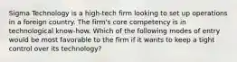 Sigma Technology is a high-tech firm looking to set up operations in a foreign country. The firm's core competency is in technological know-how. Which of the following modes of entry would be most favorable to the firm if it wants to keep a tight control over its technology?