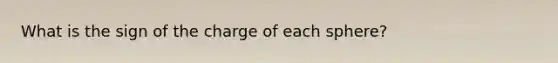 What is the sign of the charge of each sphere?