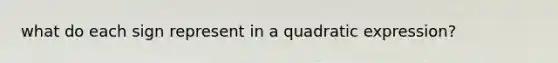 what do each sign represent in a quadratic expression?