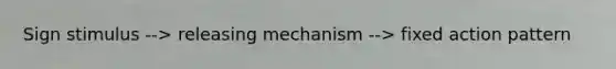 Sign stimulus --> releasing mechanism --> fixed action pattern