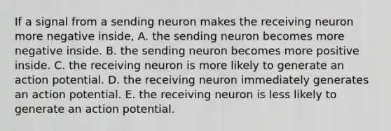 If a signal from a sending neuron makes the receiving neuron more negative inside, A. the sending neuron becomes more negative inside. B. the sending neuron becomes more positive inside. C. the receiving neuron is more likely to generate an action potential. D. the receiving neuron immediately generates an action potential. E. the receiving neuron is less likely to generate an action potential.