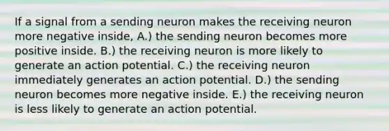 If a signal from a sending neuron makes the receiving neuron more negative inside, A.) the sending neuron becomes more positive inside. B.) the receiving neuron is more likely to generate an action potential. C.) the receiving neuron immediately generates an action potential. D.) the sending neuron becomes more negative inside. E.) the receiving neuron is less likely to generate an action potential.