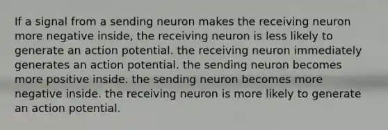 If a signal from a sending neuron makes the receiving neuron more negative inside, the receiving neuron is less likely to generate an action potential. the receiving neuron immediately generates an action potential. the sending neuron becomes more positive inside. the sending neuron becomes more negative inside. the receiving neuron is more likely to generate an action potential.