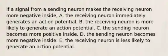 If a signal from a sending neuron makes the receiving neuron more negative inside, A. the receiving neuron immediately generates an action potential. B. the receiving neuron is more likely to generate an action potential. C. the sending neuron becomes more positive inside. D. the sending neuron becomes more negative inside. E. the receiving neuron is less likely to generate an action potential.