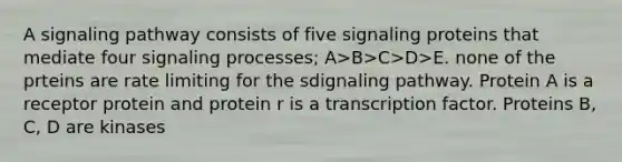 A signaling pathway consists of five signaling proteins that mediate four signaling processes; A>B>C>D>E. none of the prteins are rate limiting for the sdignaling pathway. Protein A is a receptor protein and protein r is a transcription factor. Proteins B, C, D are kinases