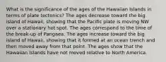 What is the significance of the ages of the Hawaiian Islands in terms of plate tectonics? The ages decrease toward the big island of Hawaii, showing that the Pacific plate is moving NW over a stationary hot spot. The ages correspond to the time of the break-up of Pangaea. The ages increase toward the big island of Hawaii, showing that it formed at an ocean trench and then moved away from that point. The ages show that the Hawaiian Islands have not moved relative to North America.