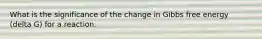 What is the significance of the change in Gibbs free energy (delta G) for a reaction.