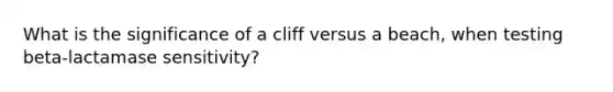 What is the significance of a cliff versus a beach, when testing beta-lactamase sensitivity?