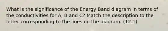 What is the significance of the Energy Band diagram in terms of the conductivities for A, B and C? Match the description to the letter corresponding to the lines on the diagram. (12.1)