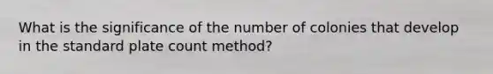 What is the significance of the number of colonies that develop in the standard plate count method?