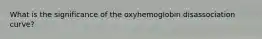 What is the significance of the oxyhemoglobin disassociation curve?