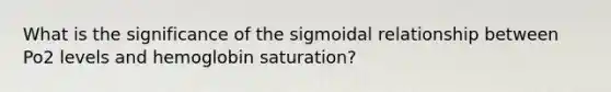 What is the significance of the sigmoidal relationship between Po2 levels and hemoglobin saturation?