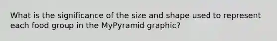 What is the significance of the size and shape used to represent each food group in the MyPyramid graphic?