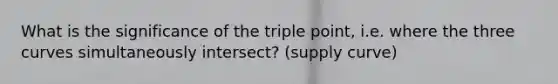 What is the significance of the triple point, i.e. where the three curves simultaneously intersect? (supply curve)