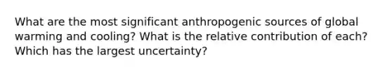 What are the most significant anthropogenic sources of global warming and cooling? What is the relative contribution of each? Which has the largest uncertainty?