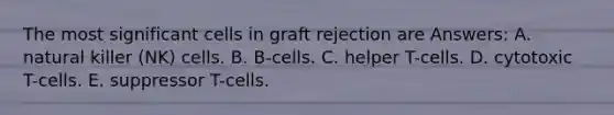 The most significant cells in graft rejection are Answers: A. natural killer (NK) cells. B. B-cells. C. helper T-cells. D. cytotoxic T-cells. E. suppressor T-cells.