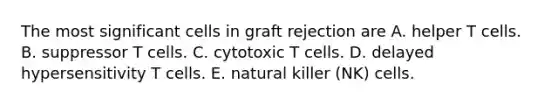 The most significant cells in graft rejection are A. helper T cells. B. suppressor T cells. C. cytotoxic T cells. D. delayed hypersensitivity T cells. E. natural killer (NK) cells.